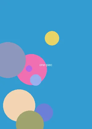 orgasms - 海贼王海报